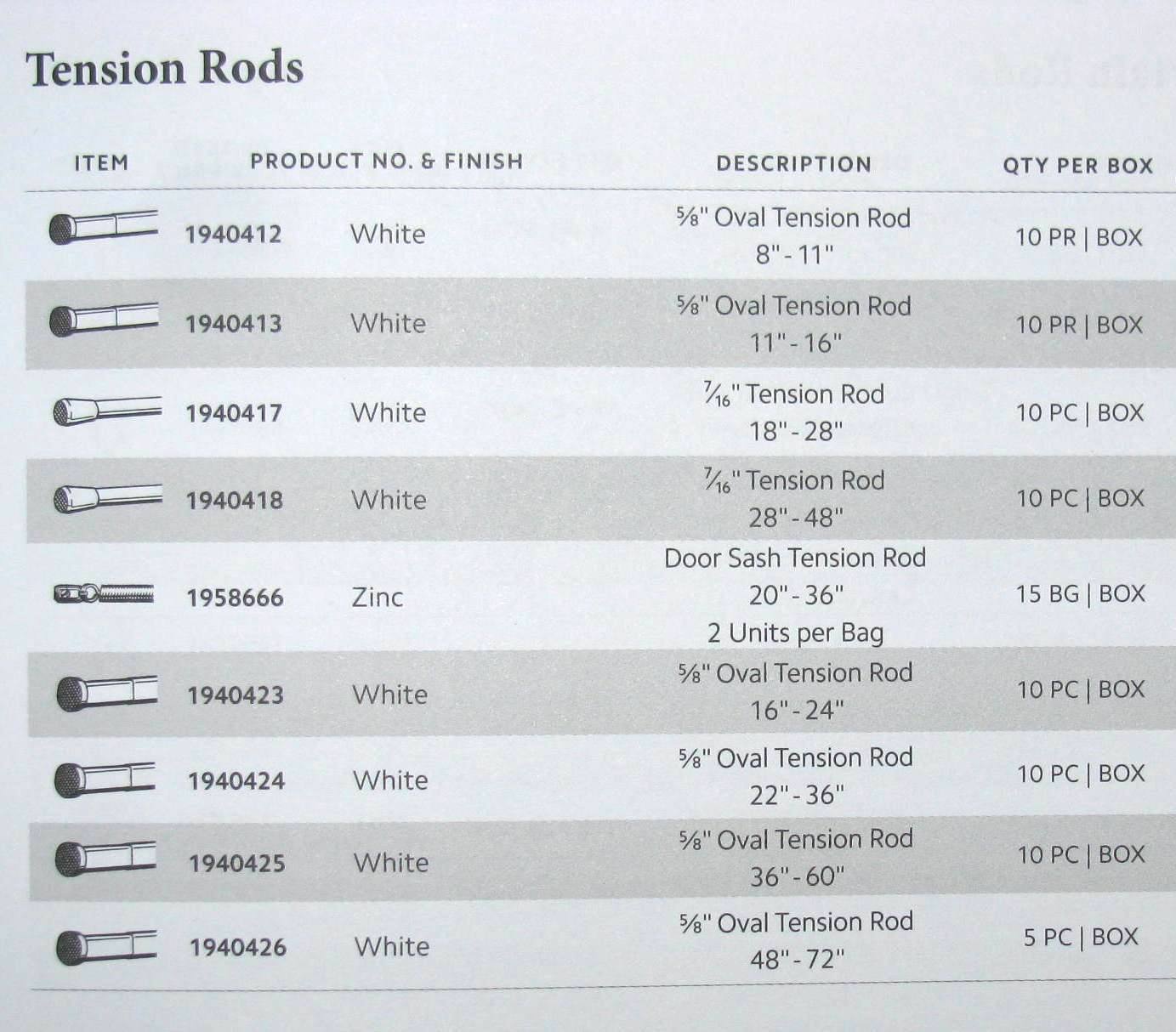 Drapery Rods by Kirsch